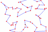The Journey of the Traveling Salesman Problem