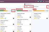 Managing Sales With Odoo 15 CRM
