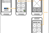 wireframe example of a workflow diagram for a mobile user interface