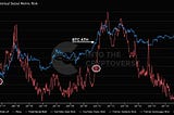 Crypto’s Crossroads - A Crisis of Faith