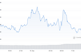 Ethereum Shipped the Merge and Its Supply Is Deflating. Why Is ETH Down?