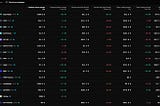 The Institutionalization of On-Chain Liquidity: A Comprehensive Valuation Analysis of Decentralized…