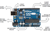 Arduino Modelleri Ve Özellikleri