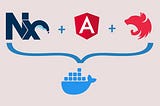 How to Dockerize Your Nx Monorepo Applications: A Step-by-Step Guide Using Angular and NestJS