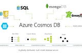 My Experience Working With Cosmos DB