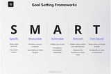 Goal-Setting-Frameworks_digital-product-experience