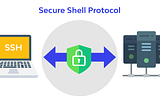 Detecting and Mitigating CVE-2024–6387 in GCP Instances: Part:01