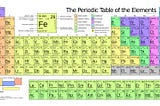 The Story of Atomic Mass