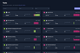 API Testing in Kubernetes with Postman and Testkube