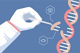 CRISPR: The Latest Method to Alter Genomes