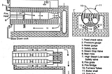 Lancashire Boiler