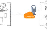 Introducing REST API Access for Enhanced Document Scanning Capabilities