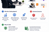 How to Safely Run Coding Agents