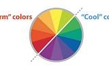 Color theory