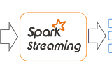 Process Streaming Data with Spark Structure Streaming