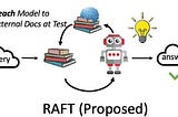 Exploring RAFT: The Next Step in AI Model Training