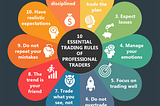 10 ESSENTIAL TRADING RULES OF PROFESSIONAL TRADERS