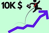 How I Moved from 1K to 10K $ in 18 Months working Online!