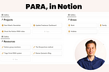Notion PARA Template — Projects, Areas, Resources, Archives