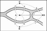 Solve (and understand!) the Project Euler Problems in Python — Introduction and Problems 1–3