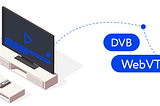 How to Add Subtitles to TV Broadcast and Why it Matters