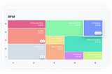 Best App Analytics Tools for 2020