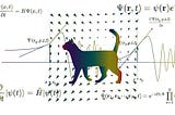 Qubits, Superposition, and the Mind-Bending World of Quantum Computing