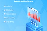 Enterprise Mobile App Development: Challenges, Stages and Tips — NIX United