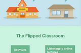 The Flipped Classroom Concept — A Twist in the old Traditional way of Teaching