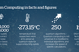 The Outcomes of Quantum Computing: Exploring its applications and challenges