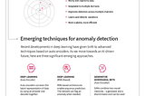 How modern data science is transforming anomaly detection