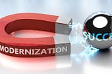 Mainframe Modernization? What does it mean?