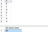 ASCII String function in SQL Server — Parv The IT Geek