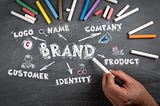 A Fast Path to Brand Recognition