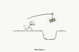 Passive Income Is a Foundation, Not a Destination