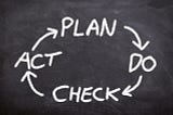 How To Improve Your QA Testing Process For Better Testing