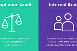 INTERNAL AUDITING VS COMPLIANCE CONSULTING