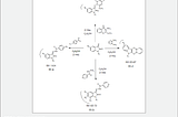 A Phase I Drug Discovery and One-, Two-, and Three-Class of Indoline-2,3-dione Testing for…