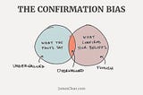 Youtube’s Recommendation System and Confirmation Bias