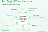 Top Digital Transformation trends to watch in 2023