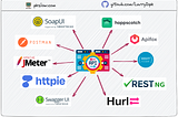 Best free tools for HTTP API Testing