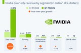 NVIDIA’s $600B Wipeout: A Wake-Up Call or a Golden Buying Opportunity?
