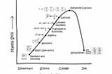 Top 25 Excel Formulas walk-in thru Meme-verse