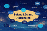 Solana Need L2s And Appchains