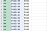 SendGrid is deceptive about “Opened emails” statistic