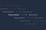 How to Innovate and Create a Culture of Innovation