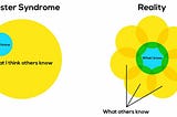 Imposter Syndrome + in’s and out’s of the deadly disease.