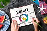 Content Marketing Strategy: What is it and How to Develop One