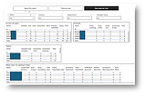 Hijacking Viva Insights to build a meaningful Microsoft 365 Copilot usage report