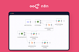 How to Create Automation with n8n AI Agent for an Easier Life